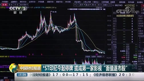 中国财经报道 《中国财经报道》 20190912 15:00