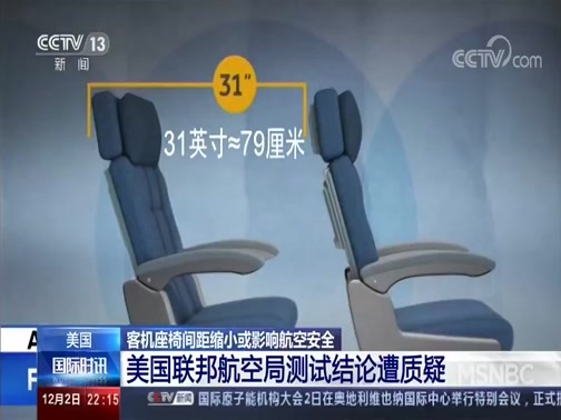 国际时讯 《国际时讯》 20191202