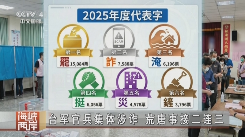 《海峡两岸》 20251214