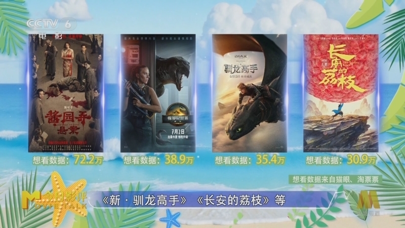 今日影评 《今日影评》 20250612 前瞻暑期档电影