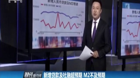 财经夜行线 预计12月市场资金面以紧平衡为主 161214