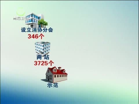 江源扫描 《江源扫描》 20140315 红盾维权惠民生