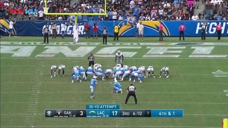 【NFL第5周比赛集锦】突袭者10-26闪电