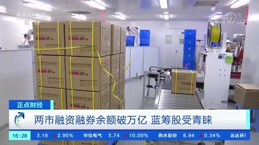 中国财经报道 《正点财经》 20191219 16:00