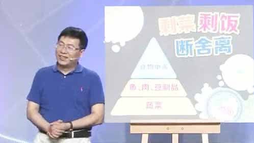 X诊所. 剩饭剩菜健康大改造