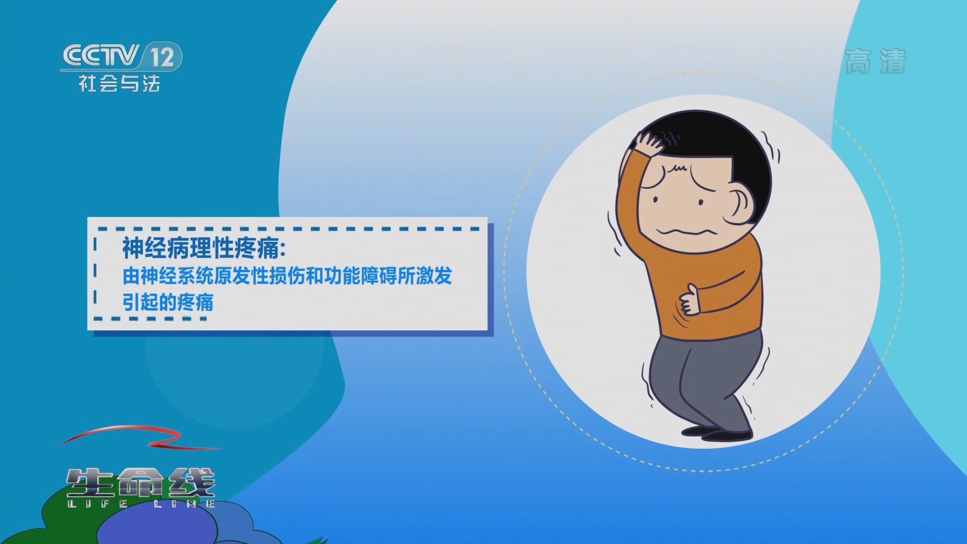 《生命线》 20211211 消除疼痛 拥抱美好人生