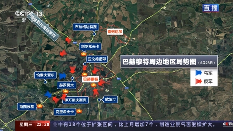 环球视线 《环球视线》 20230301