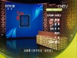 百家讲坛 《百家讲坛》 20160515 《孙子兵法》（第三部） 15 借我一双慧眼吧