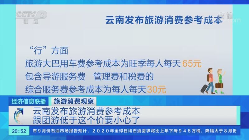 经济信息联播 《经济信息联播》 20200915