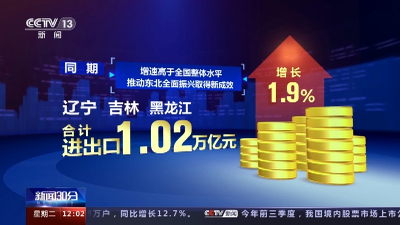 新闻30分 《新闻30分》 20231107
