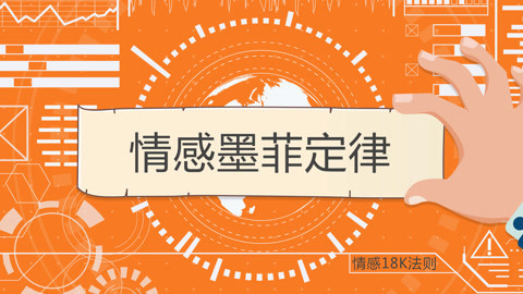 情感相处18K法则