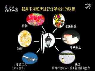 名师公开课 《生活创意设计：杭州景观灯之创意设计》授课教师：王丽君