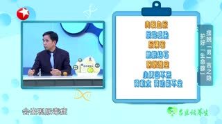 名医话养生_20241223_摆脱“男”言之隐 护好“生命腺”