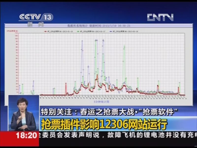 共同关注 《共同关注》 20130121
