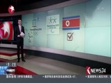 东方新闻 《东方新闻》 20180224