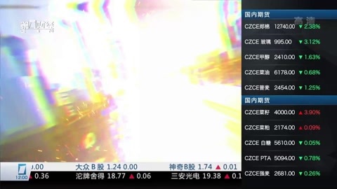 财经中间站 财经中间站20160428