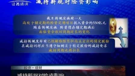 投资理财 2017 巨丰投顾王桂虎:减持新规下的定增基金何去何从 170621