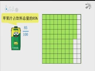 名师公开课 《百分数的意义》授课教师：高珺