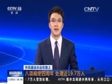 新闻直播间 《新闻直播间》 20161205 05:00
