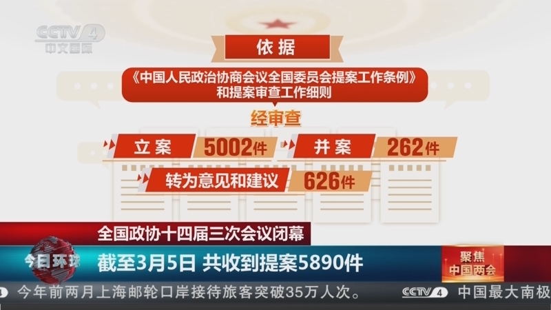今日环球 《今日环球》 20250311