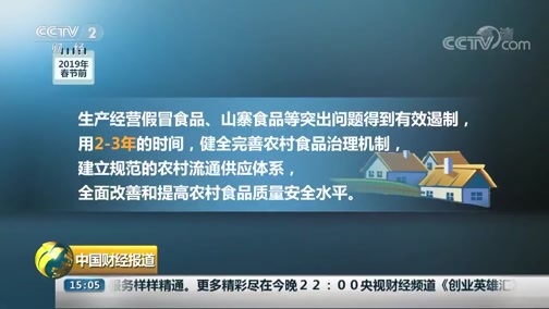 中国财经报道 《中国财经报道》 20181214 15:00