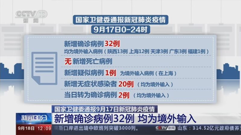 新闻30分 《新闻30分》 20200918