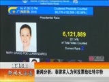 新闻夜总汇 《新闻大通道》 20160511