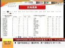 赢在起点 2011 赢在起点 111020