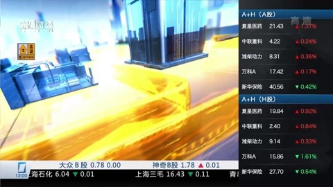财经中间站 财经中间站20160726