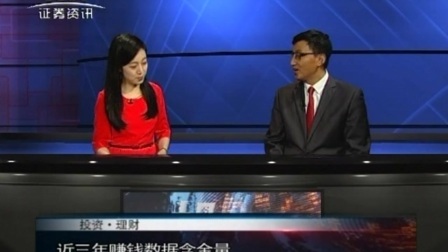 投资理财 2017 孙庭阳基金观察:基金赚钱含金量(上) 170515