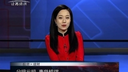 投资理财 2017 孙庭阳基金观察:2017年分级基金操作(上) 170413