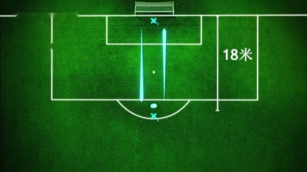 正脚背踢低平球