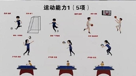 体育24小时速递 北京中考体育改革 乒乓球羽毛球进入考试
