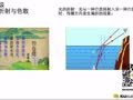 八年级物理经典课程 酷学习八年级光的折射与色散
