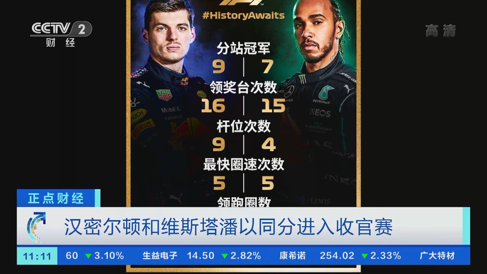 《正点财经》 20211206 11:00
