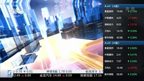 财经中间站 财经中间站20160707