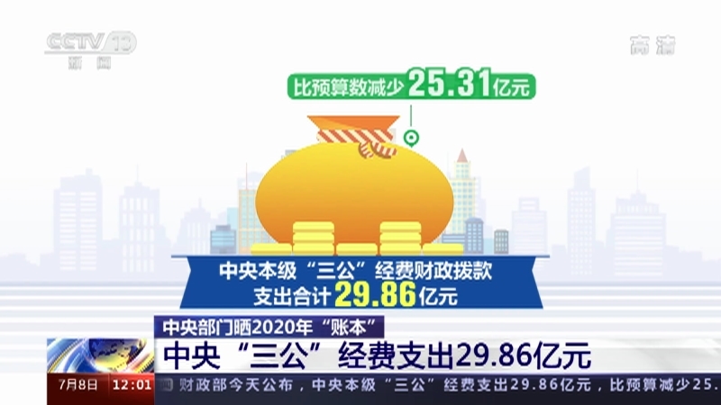 《新闻30分》 20210708
