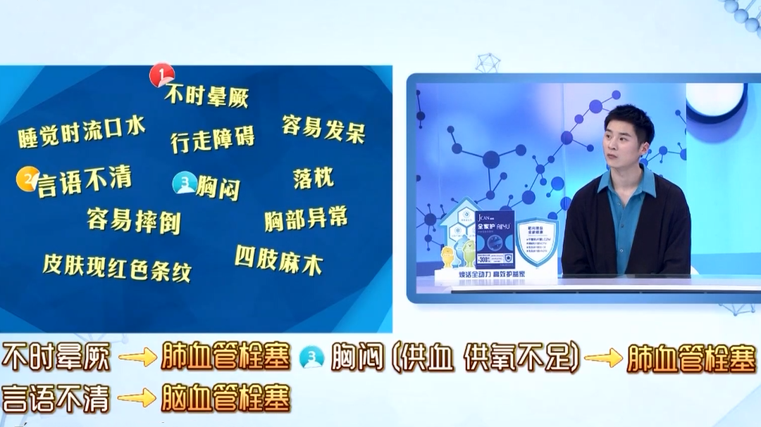 名医话养生 胸痛的隐形“杀手”