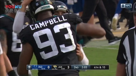 【NFL第13周比赛集锦】小马0-6美洲虎