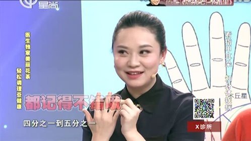 X诊所. 看指甲耳朵 知身体疾病