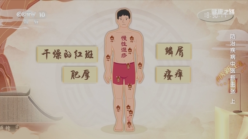 《健康之路》 20260112 防治疾病中医新主张（上）