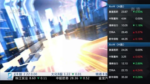 财经中间站 财经中间站20161118