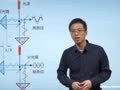 物理力学 2.2光尺