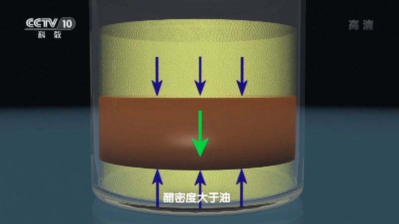 《实验现场》 20210829 油醋锅假沸腾揭秘实验（上）