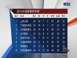 足球之夜 《足球之夜》 20150912
