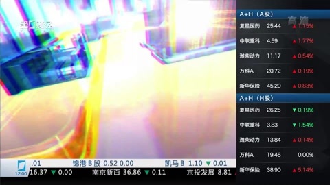 财经中间站 财经中间站20170206