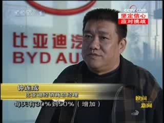 晚间新闻 晚间新闻 2008-11-22