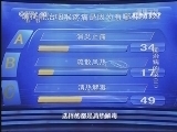 健康之路 《健康之路》 20130523 能治病的菜（三）