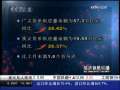 经济信息联播 月度经济观察 央行：7月贷款增3559亿元 环比锐减77%