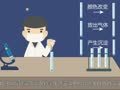 化学大师 物质的变化和性质 火星救援的奇迹